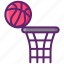 basketball, hoops, rimshot 