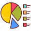 pie, chart, shares, stats, representation, analytical, report 