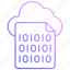 cloud, coding, programming, development, software, code 