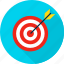 aim, archery, arrow, bullseye, business, target, targeting 