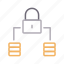 connection, database, lock, private, server 