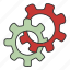 setting, management, development, cogwheel, gear 