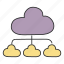 cloud network, cloud skills, cloud nodes, cloud connection, cloud sitemap 