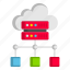 cloud server, hierarchy, server, networking, computing, stack, rack 