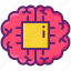 machine, learning, data, business, computing, cloud, technology, analytics, web 