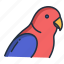 parrot2 