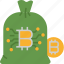 bag, bitcoin, cash, coin, currency, money, banking 
