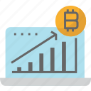 bitcoin, chart, growth, monitor, profit