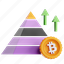 pyramid, growth, statistic, bitcoin, crypto 