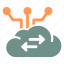 cloud, tech, fintech, technology, information, info, communication, full