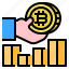 bitcoin, earn, income, money, profit 
