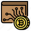 bitcoin, cash, coin, money, wallet 