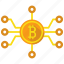 bitcoin, mine, blockchain 