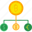 structure, money, organization, currency, economy, icon, crypto, bitcoin, blockchain 