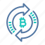 bitcoin, exchange, platform, processing, technology, transaction 