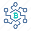 bitcoin, blockchain, crypto, infrastructure, network, technology, transactions 
