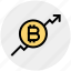 arrow, ascend, bitcoin, blockchain, graph, increase, up 