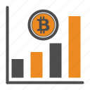 bitcoin, bitcoins, chart, price