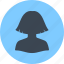 avatar, female, profile, user, woman 