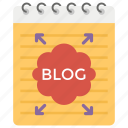 article tips, blog pattern, blog presentation, blog structure, content writing