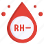 blood, rh, negative, type, test, transfusion 