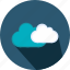 cloud, cloudy, computing, download, sky, weather 