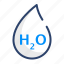 h2o, water, compound, oxygen, vector, illustration, concept 