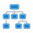 hierarchical, hierarchy, organization, organogram, sitemap, structure, tree