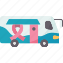 mammography, bus, cancer, mobile, service