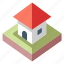 architecture, home, house, isometric, residential 