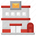 post, office, package, mail, buildings, box