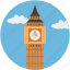 big ben, big ben in london, clock tower, london, palace westminster 