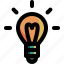 bulb, creative, idea, innovation, lamp, light, solution 