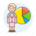 economic, chart, woman, analytics, graph, businessman, business, statistic, pie