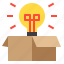 idea, lamp, open, box 