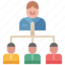 organization, chart, company, boss, hierarchy, leader, division