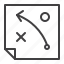 strategy, plan, game, business, tactics, route, mapping 