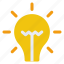 idea, business, innovation, creativities, bulb 
