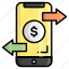 mobile transaction, money transfer, mobile payment, payment method, finance and business, banking, accounting 