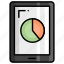 mobile, pie chart, mobile report, smartphone, analysis, business, statistics 