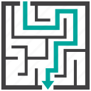 labyrinth, maze, strategy