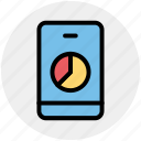 mobile chart, mobile phone, mobile pie chart, pie, pie chat, smartphone