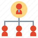 connected, group, marketing, organization, structure