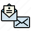 communications, document, envelope, mail, message 