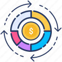 business, financial, investment, measures, money, profit icon, return on investment