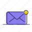 close, email, envelope, mail, notification, unopen 