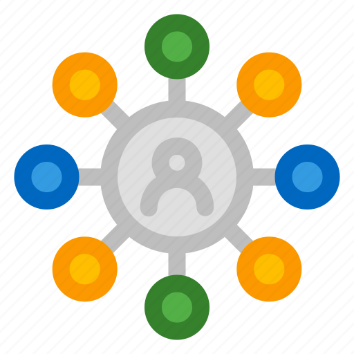 Resources, user, management, model, option, network, organised icon - Download on Iconfinder