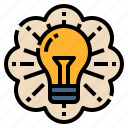 bulb, business, concept, idea, thinking