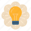 bulb, business, concept, idea, thinking 