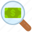 dollar, find, magnifier, money, paid search, view, business 